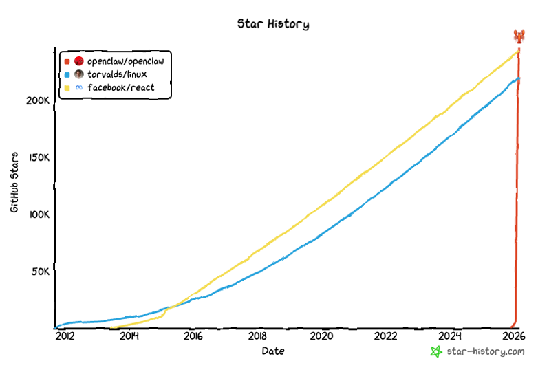 ARKInvest-SNL-Chart-01-2