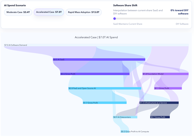 ARKInvest-SNL-Chart-04-1