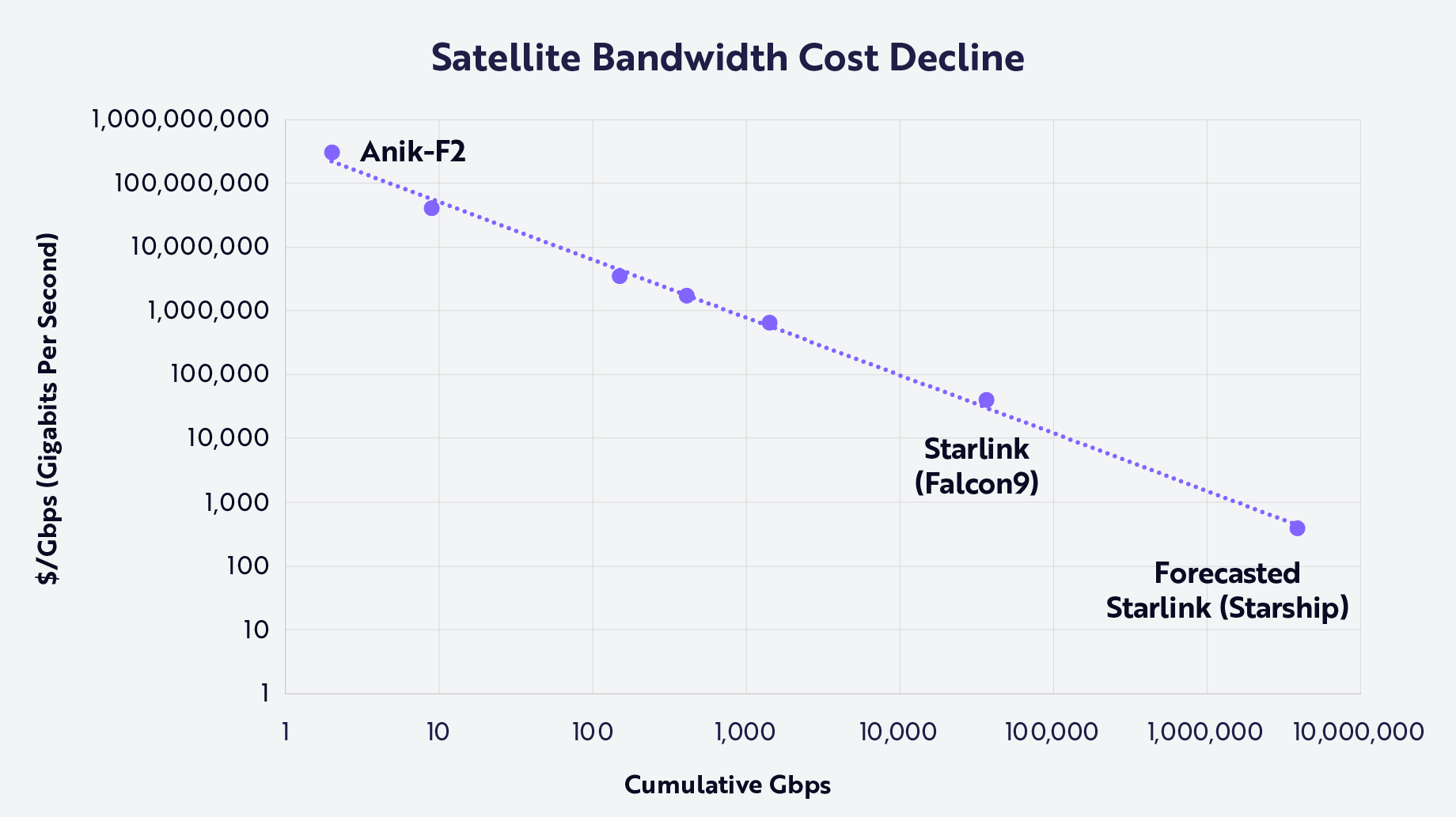 SNL-010625-Chart-01