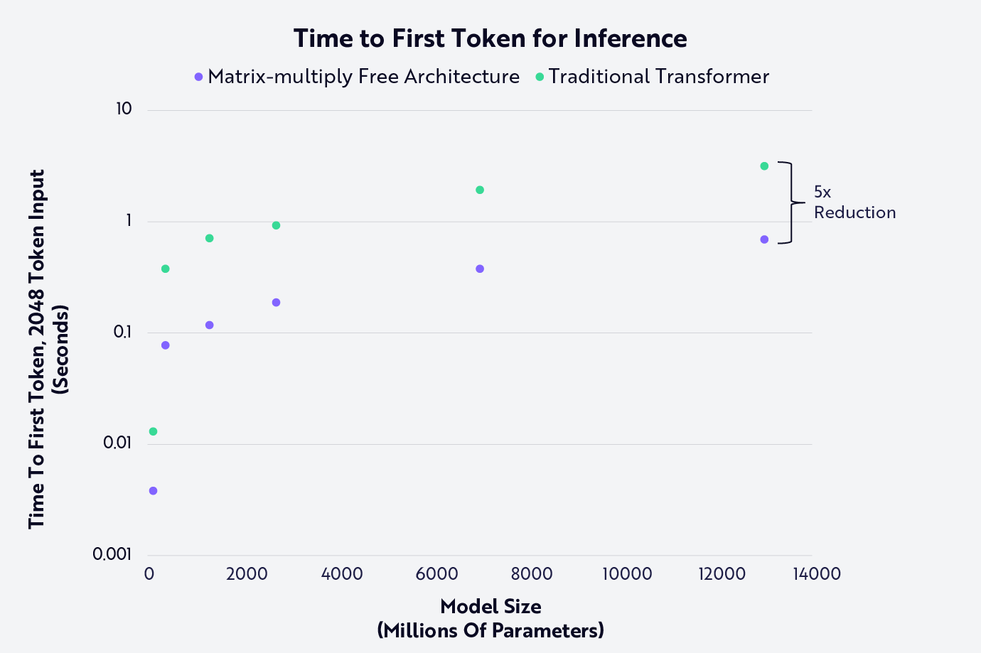 SNL_06-17-Chart-06