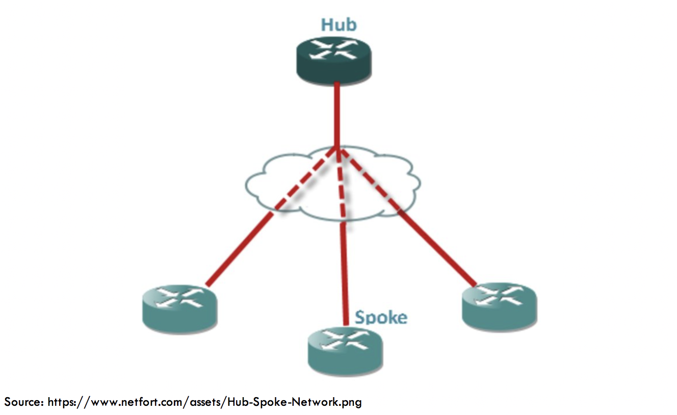 Screen Shot 2018-10-14 at 10.38.48 AM