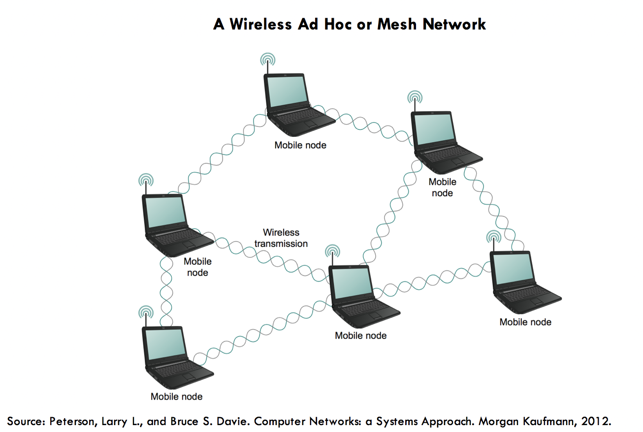 Screen Shot 2018-10-14 at 10.40.18 AM