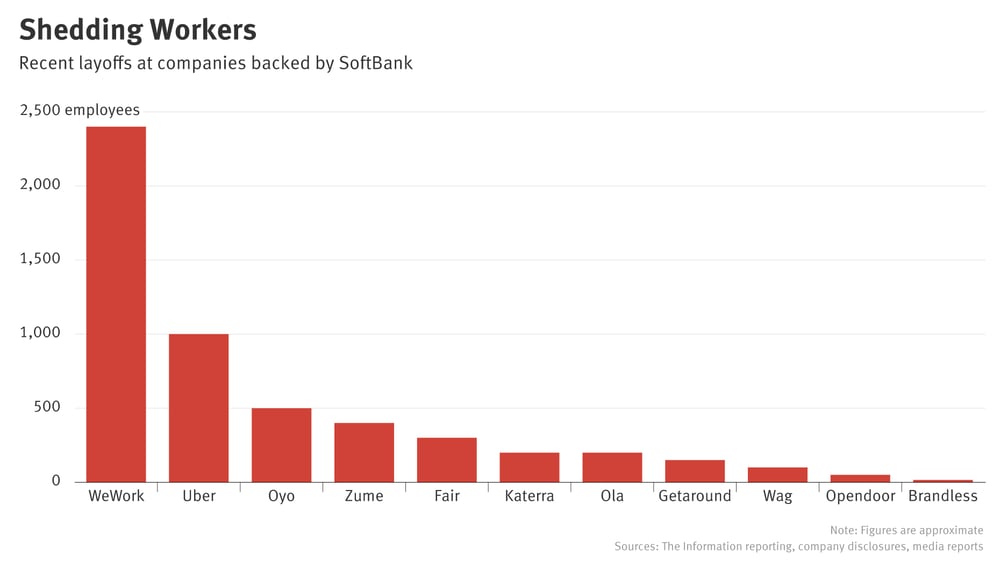 A screenshot of a cell phone

Description automatically generated