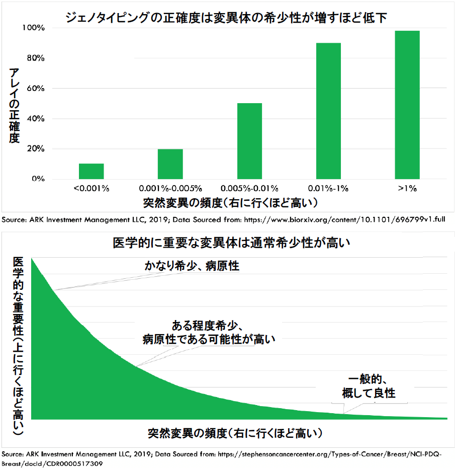 dtc_01-JPN